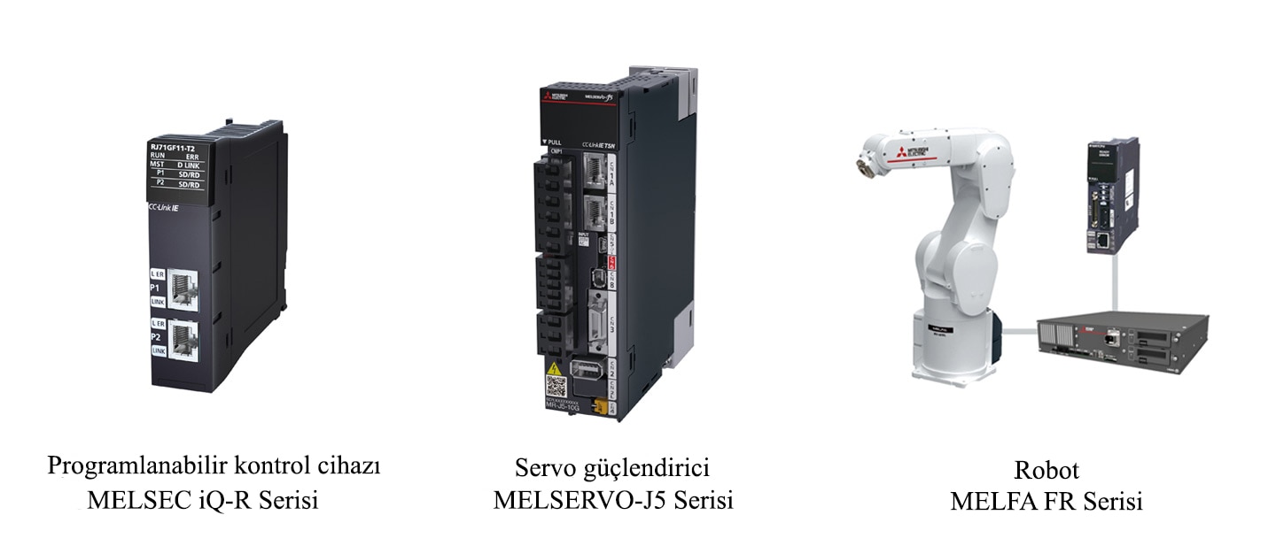Programlanabilir kontrol cihazı MELSEC iQ-R Serisi / Servo güçlendirici MELSERVO-J5 Serisi / Robot MELFA FR Serisi